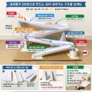 홍성햇살한의원 | 2026년 3월