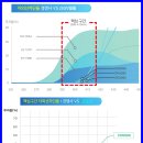 반송중학교 | 화성 동탄 단열필름 반송중학교 교실 자외선차단 열차단 한 번에 해결되는 창문썬팅 시공