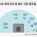 우리수퍼 이미지