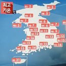 대술칼국수 이미지