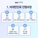 인비한의원 이미지