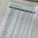 주촌면 행정복지센터 | [경남] 김해시 무인 민원 발급기 위치