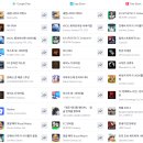 엔소프트치킨 이미지