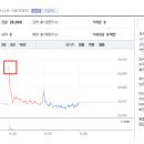 담컴퍼니 이미지