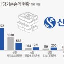 우리글로벌