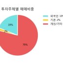 세원상회