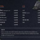 고기구워주는집 이미지