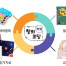 코딩코딩 이미지