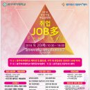 열린 일자리센터 이미지