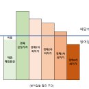 에이치케이콜렉션 이미지