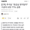 추석날 "응급실 찾아달라" 구급대 요청 77% 급증 이미지