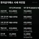 한국돈거래소