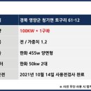 원주신협 태양광발전소 이미지