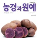 (주)더한농 이미지