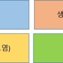 ㈜CS케미칼 이미지