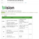 (주)비전바이오켐 이미지
