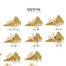 오카리나 이미지