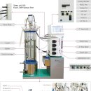 (주)한일사이메드 이미지