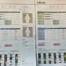 PT 어텐션 GYM 이미지