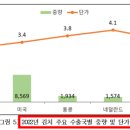 대경애드 이미지