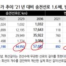 유진에너지 이미지