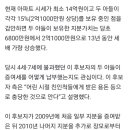 [단독] 검찰총장 후보자 자녀들, 재개발 지분 증여받아 세 배 차익 이미지