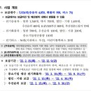 개인화물998