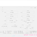 대전지방법원 서산지원