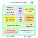 테스트 이미지