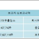 (주)플러스홀딩스 이미지
