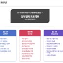 모아테크 | 서울 청년 무료 재무 상담 _ 영테크 후기 + 결혼 자금 모아보아요