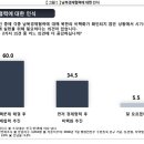 더 공감 이미지