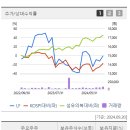 반도스포츠상사