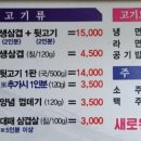 삼순이생고기