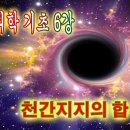 기초 명리학 이미지