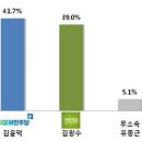 여민컨설팅 이미지