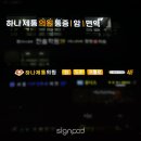 하나제통의원 이미지