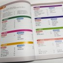 7개국어 구사자가 알려주는 외국어 학습법 | 드디어 세부 여행 준비 끝! 맛있는여행영어 도서와 영어기초회화 인강으로 왕초보 탈출 중