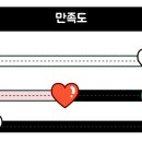 구름뜰속초함흥냉면 이미지