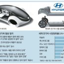 애플푸드 이미지