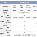 유케어플러스