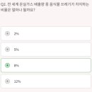 보호 베이커리 이미지