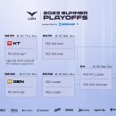 LCK 서머 플레이오프 1R 대진표 확정 이미지