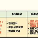 (주) 후니드 이미지