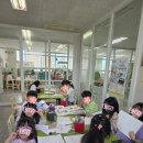 아트빌 미술 피아노학원 네이버블로그
