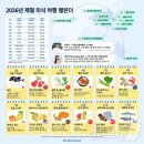 월간미식