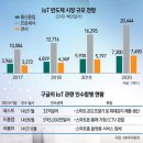 유인산업개발 이미지