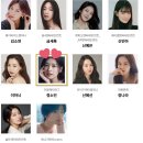 Please vote https://fba.kcforum.co.kr/2025/research/index.php 이미지