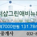 지안정신건강의학과의원 네이버블로그