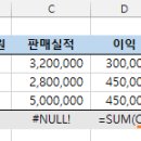 [과제4] 20141528 유경석 002 엑셀 오류메시지와 해결방법 이미지